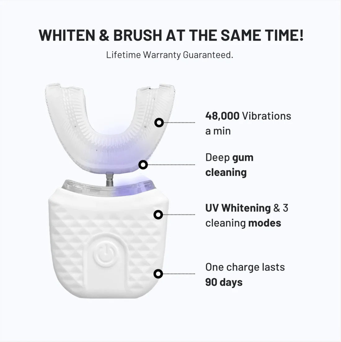 Dental U Pro™